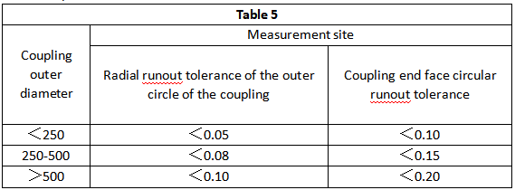 Table 5.png